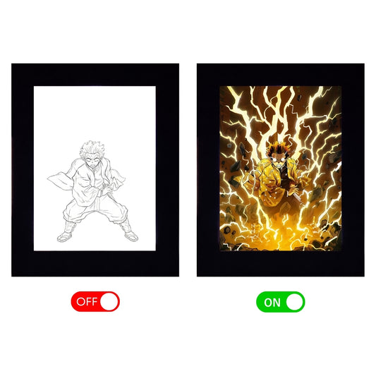 Zenitsu Thunder Breathing